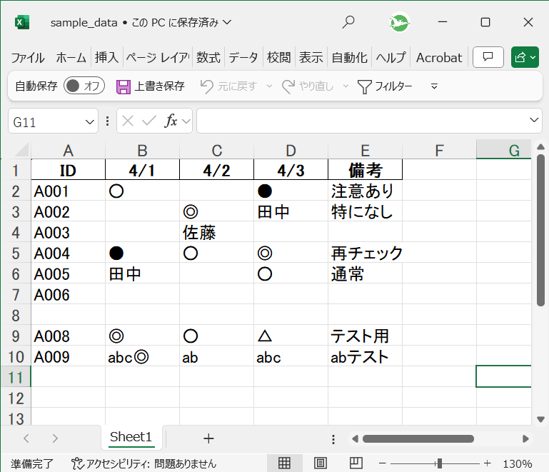 空欄を含む元データのExcel画面