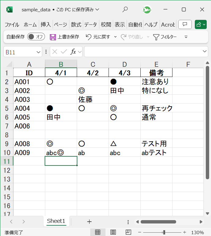 抽出前のExcelデータ